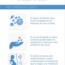  Afiche Analgesicos