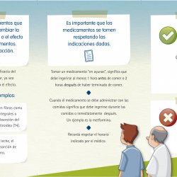 Folleto Interacciones Medicamentos - Alimentos