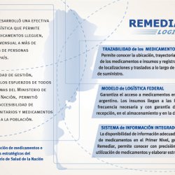 Logistica Remediar