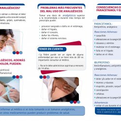 Uso de analgesicos