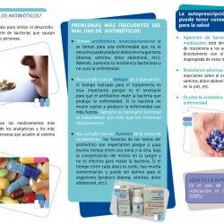 Uso de antibioticos