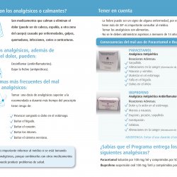 Folleto uso de analgesicos