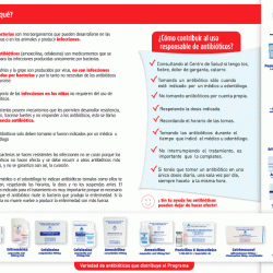Como contribuir al uso responsable de antibioticos
